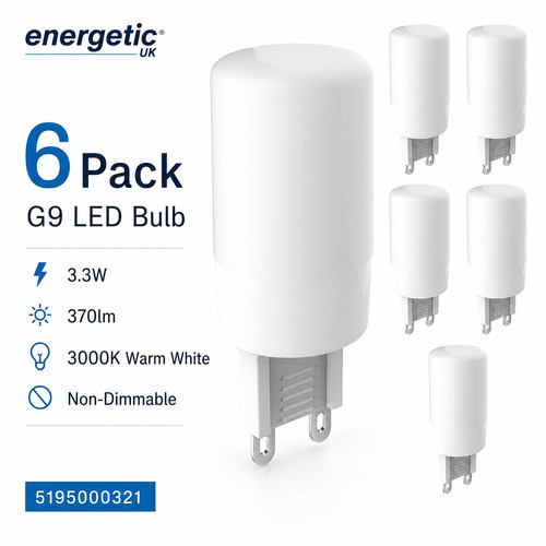 Energetic led capsule - led, bulbs